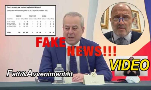 Bechis contro le “fake news” di Locatelli: “in terapia intensiva solo non vaccinati”. Ecco i veri dati dell’ISS