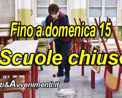 A Palermo, Catania e Messina scuole chiuse fino a domenica: i sindaci firmano le ordinanze