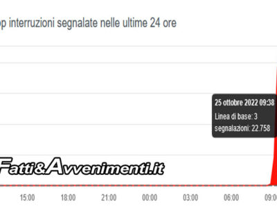 Whatsapp down per tre ore in Italia