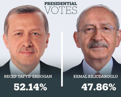 Elezioni Turchia: Vince Erdogan, governerà per altri 5 anni. “Sarà il secolo della Turchia”. A Istanbul i sostenitori festeggiano